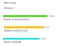 Ni Judas se atrevió a tanto JAJAJAJAJJAJAJAJAJAJAJAJ