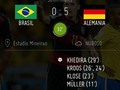 Goooooooollllllll y gooooooool qq paso aqui valeee no divierte un juego asi jajajajjaja