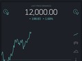 😍 #bitcoin 🚀🚀🚀🚀