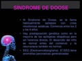 Síndrome de #Doose Este tipo de #epilepsia aparece entre el primer y quinto año de vida, afectando más a los #varones. Suele ser resistente o refractaria a los fármacos #antiepilép. Las crisis cursan con #convulsiones, a veces caídas y perdida del tono muscular. Un 40 % de los pacientes cursan con retraso o discapacidad psíquica. Además de los síndromes descritos anteriormente, hay muchas #epilepsias que no se acaban de filiar, y quedan huérfanas de diagnóstico causal. Entonces es difícil pautar un tratamiento con los #antiepilép más adecuados al tipo de crisis o síndrome.