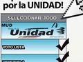Así votaremos el #21N  Ubicación del tarjetón electoral