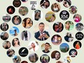 Mi Círculo de Interacción de Twitter  Genera el tuyo en   ⠀