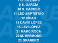 #VenEx | Roberto Rosales está en el banco de suplentes con RCD Espanyol que enfrenta a Levante UD por Liga Santander