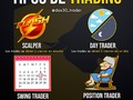 Te gustaria aprender a operar un activo una hora al día. Mi amigo @dax30_trader te puede ayudar.