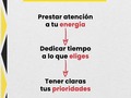 @natalia.getino ¿Te gustaría aprender cómo gestionar y aprovechar mejor tu tiempo? ⏳⁣⁣⁣ ⁣⁣⁣ ¿Te gustaría poder disfrutar al máximo tu tiempo sin descuidar tu negocio? 🚀⁣⁣⁣ ⁣⁣⁣ Natalia es Mentora de gestión del tiempo, con 11 años de experiencia, y Cofundadora de “Time Lovers Institute”⁣⁣⁣ ⁣⁣⁣ En @natalia.getino vas a aprender cómo:⁣⁣⁣ ⁣⁣⁣ 📝Planificar y darle seguimiento a tus planes.⁣⁣⁣ ⁣⁣⁣ 📌Delegar de manera correcta.⁣⁣⁣ ⁣⁣⁣ 💡Buscar acciones de mejora.⁣⁣⁣ ⁣⁣⁣ 📈Priorizar tareas de mayor impacto.⁣⁣⁣ ⁣⁣⁣ Síguela ahora y conoce sus tips para que tu tiempo trabaje para ti.⁣⁣⁣ ⁣⁣⁣ @natalia.getino