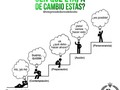 🤩 Si te gustó dale Like y Menciona a alguien que necesite ver este mensaje!👥⁣ #emprendedoresdelexito⁣ ⠀⁣⁣ ↪COMENTA Y COMPARTE↩⁣ ⠀⁣⁣ 💡 Síguenos para ver más!!📚⁣⁣⁣⁣⁣⁣⁣⁣⁣⁣⁣⁣⁣⁣⁣⁣⁣⁣⁣⁣⁣⁣⁣⁣⁣⁣⁣⁣⁣⁣⁣⁣⁣⁣⁣⁣⁣⁣⁣⁣⁣⁣⁣⁣⁣⁣⁣⁣⁣⁣⁣⁣⁣⁣⁣⁣⁣⁣⁣⁣⁣⁣⁣⁣⁣⁣⁣⁣⁣⁣⁣⁣⁣⁣⁣⁣⁣⁣⁣⁣⁣⁣⁣⁣⁣⁣⁣⁣⁣⁣⁣⁣⁣⁣⁣⁣⁣⁣⁣⁣⁣⁣⁣⁣⁣⁣⁣⁣⁣⁣⁣⁣⁣⁣⁣⁣⁣⁣⁣⁣⁣⁣⁣⁣⁣⁣⁣⁣⁣⁣⁣⁣⁣⁣⁣⁣⁣⁣⁣⁣⁣⁣⁣⁣⁣⁣⁣⁣⁣⁣⁣⁣⁣⁣⁣⁣⁣⁣⁣⁣⁣⁣⁣⁣⁣⁣⁣⁣⁣⁣⁣⁣⁣⁣⁣⁣⁣⁣⁣⁣⁣⁣⁣ ✔@EMPRENDEDORESDELEXITO⁣⁣⁣⁣⁣⁣⁣⁣⁣ ✔@MOVIMIENTOVISIONARIO⁣⁣⁣⁣⁣⁣⁣⁣⁣ ⁣⁣⁣⁣⁣⁣⁣⁣⁣⁣⁣⁣⁣⁣⁣⁣⁣⁣⁣⁣⁣⁣⁣⁣⁣⁣⁣⁣⁣⁣⁣⁣⁣⁣⁣⁣⁣⁣⁣⁣✔@EDUCACIONFINANCIERA201⁣ ⠀⁣⁣⁣⁣⁣⁣⁣⁣⁣⁣⁣⁣⁣⁣⁣⁣⁣⁣⁣⁣⁣⁣⁣⁣⁣⁣⁣⁣⁣⁣⁣⁣⁣⁣⁣⁣⁣⁣⁣⁣⁣⁣⁣⁣⁣⁣⁣⁣⁣⁣⁣⁣⁣⁣⁣⁣⁣⁣⁣⁣⁣⁣⁣⁣⁣⁣⁣⁣⁣⁣⁣⁣⁣⁣⁣⁣ 🔔 Activa las Notificaciones para que no te pierdas nuestro contenido 📲⁣ ⠀⁣⁣ 📷 No copyright infringement intended. All the rights of the photographs are of their respective authors. No profit is sought with this image.⁣⁣⁣⁣⁣⁣⁣⁣⁣⁣⁣⁣⁣