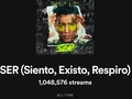 ¿Te enterastes? que el cantante venezolano @juanmiguelmusic alcanza 1.000.000 de streaming en @spotify 👏🏻👏🏻👏🏻 por su reciente disco titulado “S.E.R.” #ser #juanmiguelmusic • Más información a través de nuestro portal web (link en nuestro perfil) #entretelones
