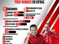 #psuv #guarico  Felicidades a todos los miembros del equipo político regional del @partidopsuv  @nicolasmaduro  @dcabellor  @josemvasquez1  @dayanae24  @cesgomez29  @puertapsuv  @hurtadomigdalia  @anaangola1  @pyenglis  @josem_afs  @emilioavila4  @orlandoiseavzla  @ramonpinango5  @torrealbapsuv_unerg  @daniel_comunica  @soriguarico  @eliaszurita1  @anamechii