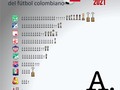 14 equipos han sido campeones de la primera división del FPC ¿está tu equipo?