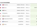 Partidos Miércoles ❤️💛 Recuerden que pueden apostar por sus favoritos en @wplay.co