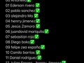 Parceros el número ganador de la rifa fue el 03 con lotería de boyaca y calló en Manizales👏👏👏