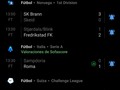 Pronostico 17-10-20  #Futbol⚽️ ✅️ Roma gana 🇮🇹✅️ Brann alta 2.5 🇳🇴✅️ Fredrikstad alta 2.5 🇧🇻✅️ Thun alta 2.5 🇨🇭✅️  Pronos Acertdos ✅️  #Parleygandor #Futbol