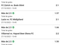 📆Pronostico 27-10-2022  ⚽️Parley #1 ✅️ Bodo alta 2.5✅️ Villareal alta 2.5✅️ Lazio alta 2.5✅️ Az alta 2.5✅️  Parleyacertado✅️🤑  #Parleygandor #futbol #europaleague #conferenceleague #venezuela #colombia #peru #chile #ecuador