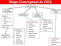 La web está siendo mejorada, es un proceso largo pero vale la pena, en estos momentos que necesitas entrenar en casa haz clic en mi perfil entrena gratis con @caminoalasgrandesligas . Protege a tu familia y colabora con los enfermeros y médicos que se exponen a enfermarse si eres irresponsable y desconsiderado . #caminoalasgrandesligas #ontheroadtomajorleague #baseball #beisbol #ejerciciosencasa #ejercicios