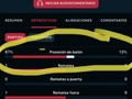 Pintamos toda la casa…