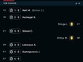 Este es el resultado parcial de media hora… Mamita como terminará esto? FCBfrauen 🤷‍♂️