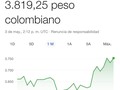 Lo que realmente está pasando y la mayoría no ve.