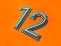 12 años en twitter 😱! #MyTwitterAnniversary
