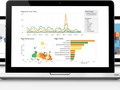 Tableau te muestra las 6 maneras mas practicas para crear mejores tablas de datos. Mas información aquí...