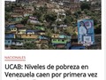 Los niveles de pobreza en Venezuela cayeron este año por primera vez desde 2014. Así lo reveló la encuesta Encovi 2022, realizada por el Instituto de Investigaciones Económicas y Sociales de la Universidad Católica Andrés Bello (UCAB).  Más en   #Venezuela  #economía