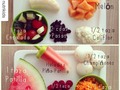 #Repost @nutrikids with @repostapp. ・・・ ¿Cómo se ven 5 raciones al día? 👉 En la imagen les comparto 2 ejemplos para 2 días distintos: 1⃣ 1/2 🍌 junto al desayuno + pasitas en la merienda de la mañana + ensalada (cubitos de 🍅 y pepino) con la comida + melón en la merienda de la tarde + coliflor al vapor en la cena.  2⃣ 1/2 taza de frambuesas en el desayuno (se pueden sustituír por cualquier otra fruta) + 🍉 en la merienda de la mañana + zanahoria rallada con zumo de 🍋 en la comida + un heladito preparado con 🍍 y 🍉 (sin agregar azúcar) + 3 champiñones que podemos saltear o incluir en una tortilla 🍳 para la cena 😉. Si no tenemos posibilidades de ofrecer un menú tan variado cada día, podemos repetir los alimentos (por ej. en el día 1 podemos incluir 1/2 🍌 en el desayuno y otro 1/2 en la merienda ó en el día 2 incluir la zanahoria rallada tanto en la comida como en la cena) pero siempre incluyendo una fruta o vegetal en cada comida 💚 Ánimo que SÍ se puede 😉  #5aldía #nutrikids #niñossanos #dietista #nutricionistainfantil