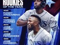 ¡Randy Arozarena es el Novato del Año de Jackie Robinson AL!   Arozarena ayudó a llevar a los Rays a un título del Este de la Liga Americana con una temporada de 20-20.