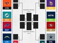 LOS PLAYOFFS DE LA NFL ESTÁN LISTOS 🏈🍿