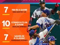 La diversión está a punto de comenzar.  ¿Qué récord de #WorldBaseballClassic te gustaría ver roto?