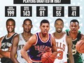 La clase de 1987 es considerada una de las más talentosas de la historia, con algunos grandes nombres que finalmente se consagran en el Salón de la Fama.  Tampoco faltan grandes goleadores de esta clase, y perdieron muchos juegos de más de 30 puntos durante sus carreras. 🙌