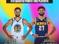 Steph Curry y Jamal Murray son los únicos jugadores en los playoffs de este año en anotar más de 100 puntos en el cuarto trimestre, lo que demuestra su capacidad para dar un paso adelante en tiempos de crisis.  El tiro de largo alcance de Curry y la destreza ofensiva de Murray han sido fundamentales para el éxito de sus equipos, y las actuaciones del período final han consolidado su condición de máximo goleadores y líderes. 🔥