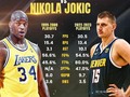 El Joker está poniendo números de Prime Shaq esta temporada 🃏