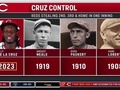 Elly De La Cruz se une a Greasy Neale, Dode Paskert y Hans Lober los únicos jugadores de #Reds en robar cada base en una sola entrada. 🐐 #Leyendas