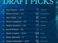 Las 10 mejores selecciones del Draft de la MLB de 2023 están dentro!