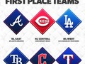 ¡Tus líderes de división en el descanso del All-Star!