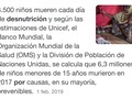 En el mismo mundo le celebramos cumpleaños a los perros.