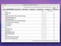 Duplicate Finder para macOS, una forma de ahorrar espacio en disco