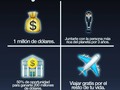 Tu cual elijes🌏✈🤑 . . . . . . . . . . . . . . . . .  #éxito #emprendedores #emprendimiento #lideres #emprende #millonario #dinero #sabiduria #riqueza #loteria #liderazgo #actitud #inteligenciaemocional #money #or #original #inteligente #finanzas #gana #triunfo #esperanza #motivación #alegria #venta #marketingdigital #crecer #levelup #travelphotography #metas #sueños