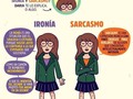 Diferencias entre ironía y sarcasmo.  *  *  #culturageneral  #madeleinecasmo (en Alajuelita, San Jose, Costa Rica)
