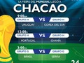¿Quién será el jefe del departamento de marketing digital de la alcaldía de Chacao?