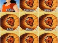 Resumen de lo que va de año - para mas chistes: Click aqui