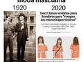 La “nueva moda” rompe estereotipos… - para mas chistes: Click aqui