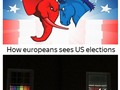 Como vemos las elecciones de EEUU - para mas chistes: Click aqui