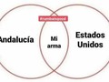 Lo que les une - para mas chistes: Click aqui
