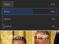 El cerebro es más listo de lo que nuestro cerebro piensa - para mas chistes: Click aqui