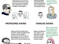 Cómo ha cambiado la educación y en parte las familias también… - para mas chistes: Click aqui