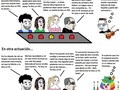 Got Talent España básicamente… - para mas chistes: Click aqui