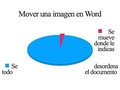 Sí, este gráfico se hizo con Word - para mas chistes: Click aqui