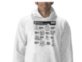 beaconin : 
 
 Antipropaganda Apparel  