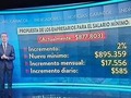 ¿Se acuerdan del más salario menos impuestos?