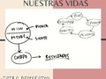 Un agradecimiento especial a @victorondon por su taller 100k y nos reconecto con nuestras ideas y me dio nuevas herramientas para seguir el camino de la vida  #Repost @mueveteenpositivo • • • • • • Estos días nos han puesto a pensar y preguntarnos ¿Que realmente estamos haciendo con nuestras vidas?, si la direccion en la que vamos con nuestro diario vivir es la correcta, si nuestros pensamientos, creencias y hábitos van orientados a los resultados que queremos, a los sueños y deseos de nuestra mente y alma, si nos dedicamos dia a dia a alimentar la mente y el cuerpo para vivir de manera intencional y obtener todo aquello que anhelamos. Es momento de replantearse y aprovechar estos dias para conectar y reflexionar como vivir en adelante... *¿Estas dispuesto(a) a orientar tu vida a los resultados que quieres?*